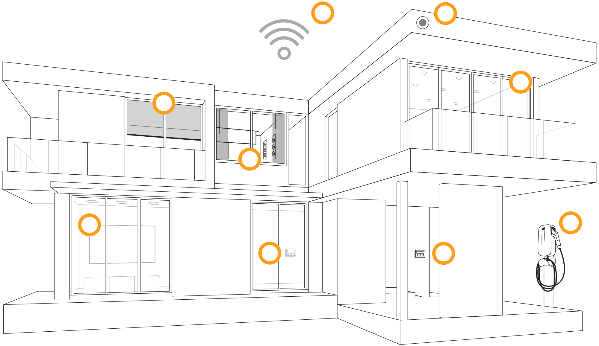 Your Smart Home