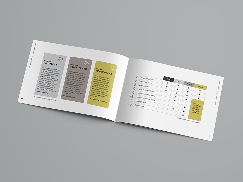 Austurhofn Brochure Smart MDU Internal Spread