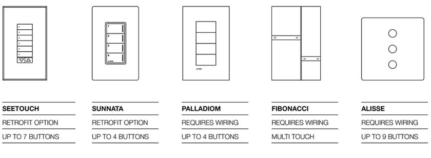 smart lighting control solutions from Lutron