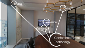 Conference Room Technology – What Makes a Successful Space