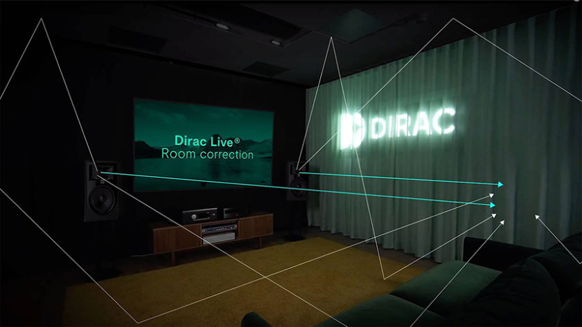 Diagram of how Dirac Live works