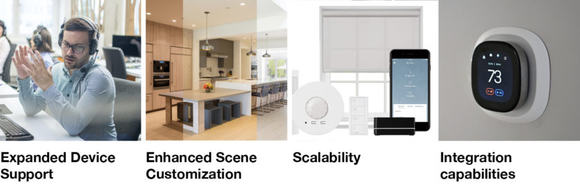 Lutron RA2 Select key features